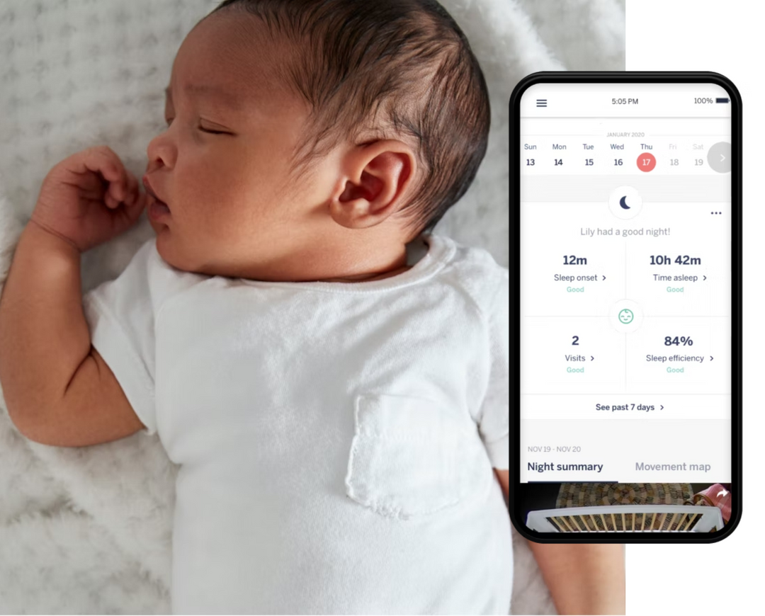 Best Baby Monitor Australia Nanit Baby Monitors